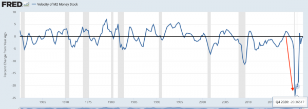 Макроциклы 3: трехфакторная инфляция Макроциклы 3: трехфакторная инфляция