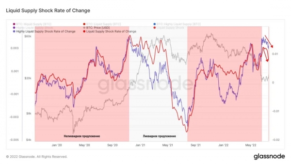 Свет в конце тоннеля