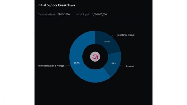 Энтони Помплиано: кому принадлежит Веб 3.0? Энтони Помплиано: кому принадлежит Веб 3.0?