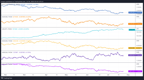 Свет в конце тоннеля