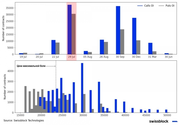 Свет в конце тоннеля