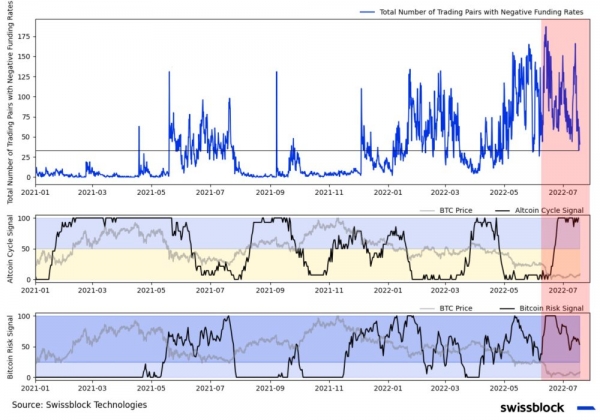 Свет в конце тоннеля