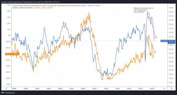 Свет в конце тоннеля