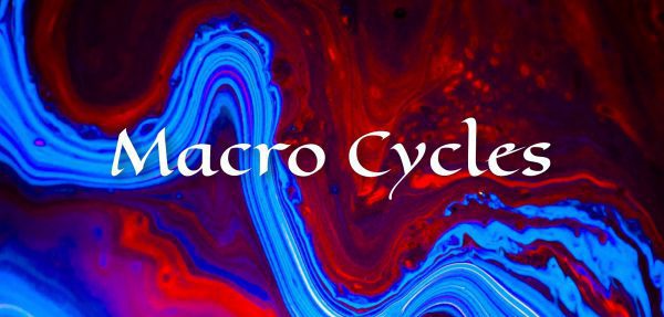 Макроциклы 3: трехфакторная инфляция Макроциклы 3: трехфакторная инфляция