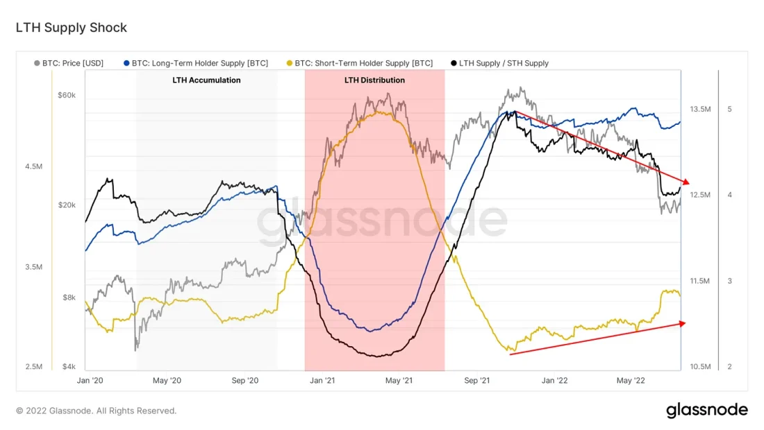 Свет в конце тоннеля