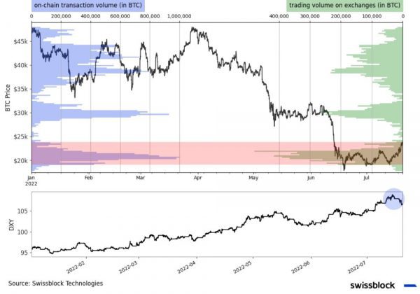 Свет в конце тоннеля