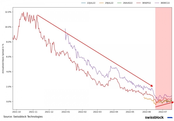 Свет в конце тоннеля