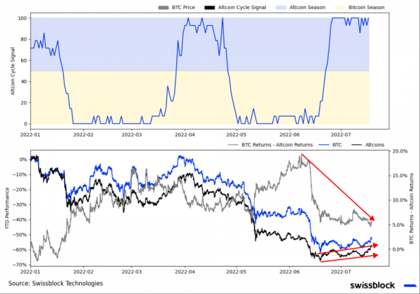 Свет в конце тоннеля