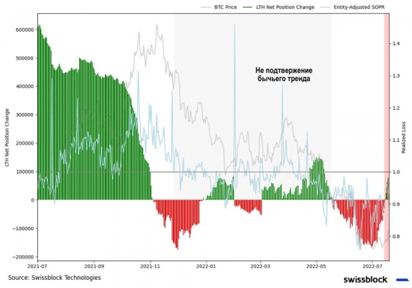Свет в конце тоннеля