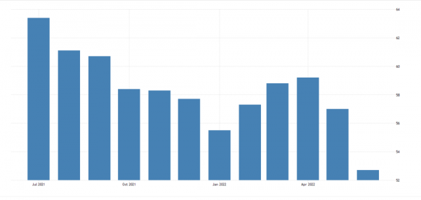 Макроциклы 3: трехфакторная инфляция Макроциклы 3: трехфакторная инфляция