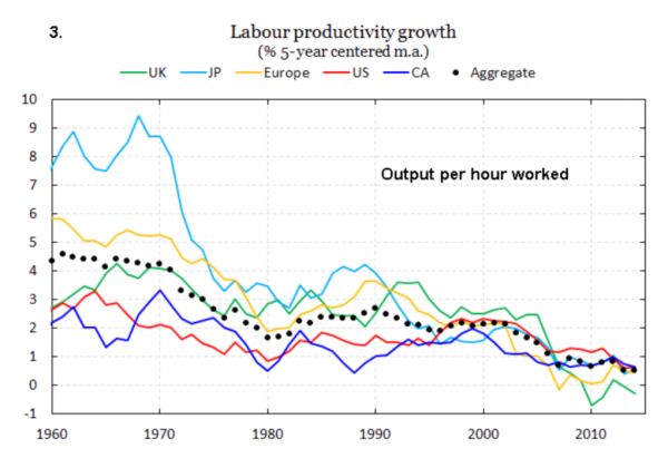 Макроциклы 3: трехфакторная инфляция Макроциклы 3: трехфакторная инфляция