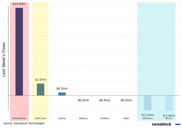 Свет в конце тоннеля