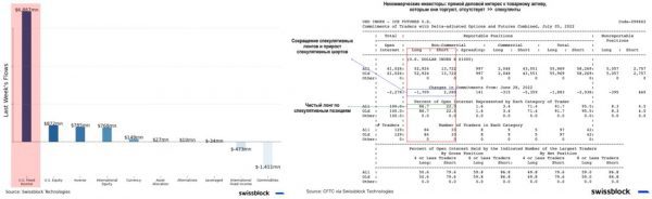 Свет в конце тоннеля