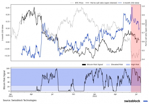 Свет в конце тоннеля