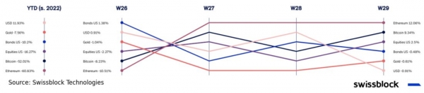 Свет в конце тоннеля