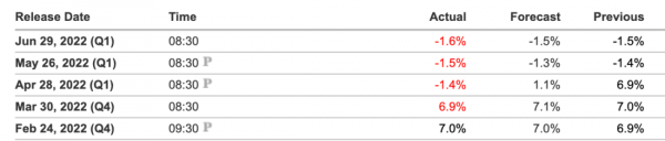 Макроциклы 3: трехфакторная инфляция Макроциклы 3: трехфакторная инфляция