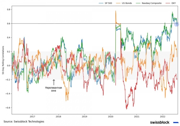 Свет в конце тоннеля
