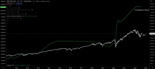 Скрытое оружие ФРС Скрытое оружие ФРС