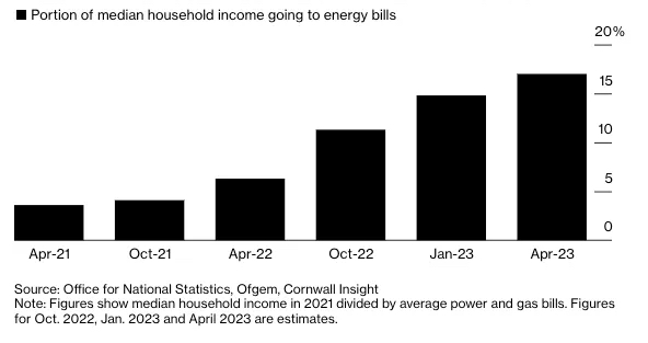 Энергия, валюта, деглобализация Энергия, валюта, деглобализация