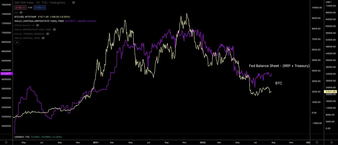 Скрытое оружие ФРС Скрытое оружие ФРС