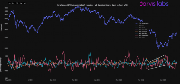 Неизвестные неизвестные Неизвестные неизвестные