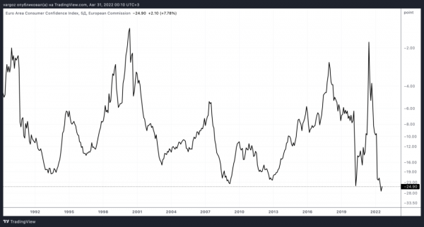 Энергия, валюта, деглобализация Энергия, валюта, деглобализация