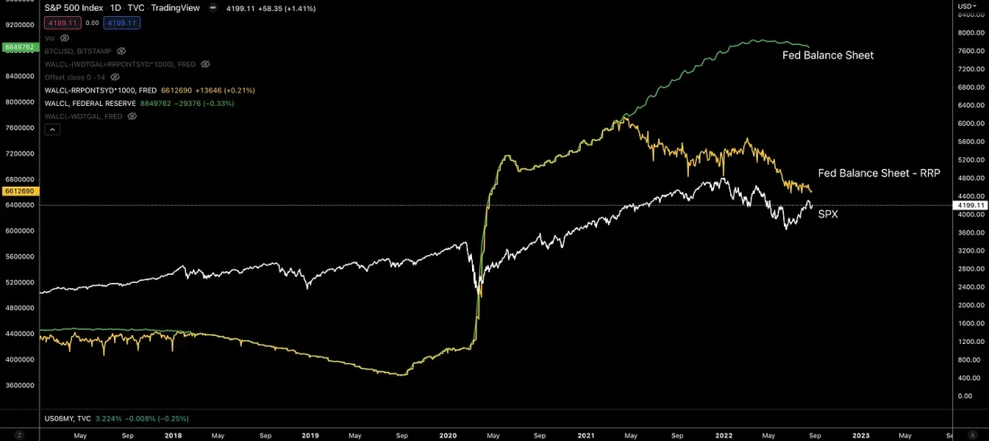 Скрытое оружие ФРС Скрытое оружие ФРС
