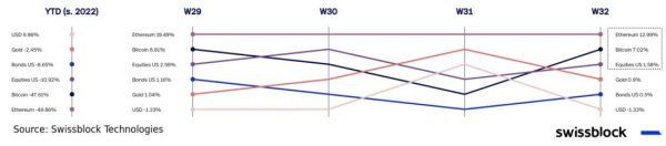 Страхи рассеиваются Страхи рассеиваются