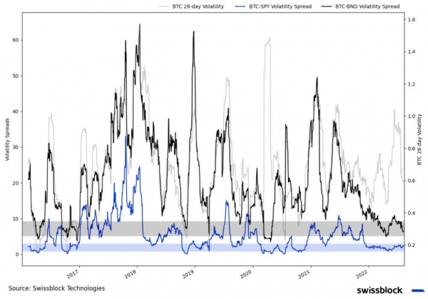 Страхи рассеиваются Страхи рассеиваются