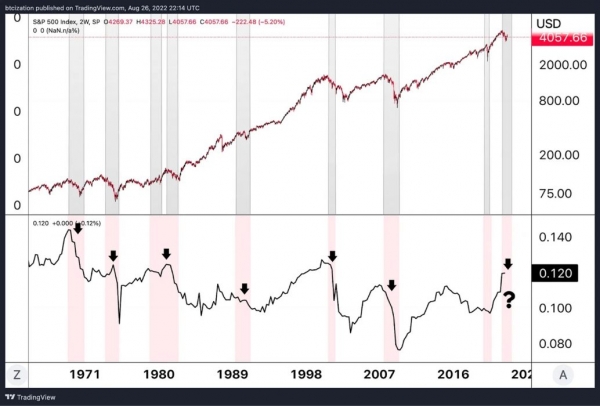 Энергия, валюта, деглобализация Энергия, валюта, деглобализация