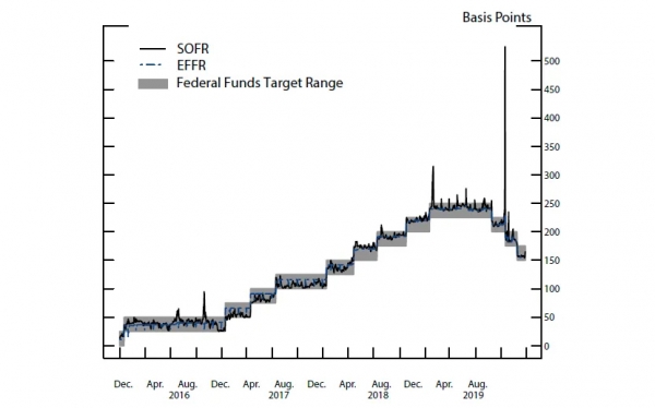 Энергия, валюта, деглобализация Энергия, валюта, деглобализация