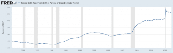 Скрытое оружие ФРС Скрытое оружие ФРС