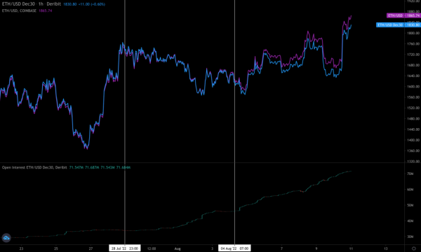 Неизвестные неизвестные Неизвестные неизвестные