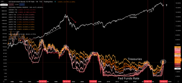 Скрытое оружие ФРС Скрытое оружие ФРС