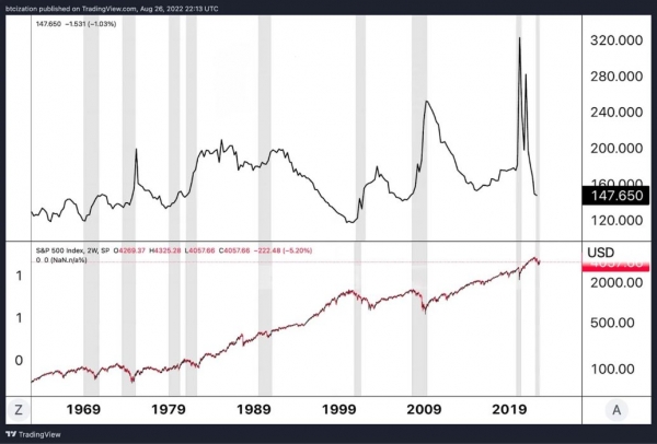 Энергия, валюта, деглобализация Энергия, валюта, деглобализация
