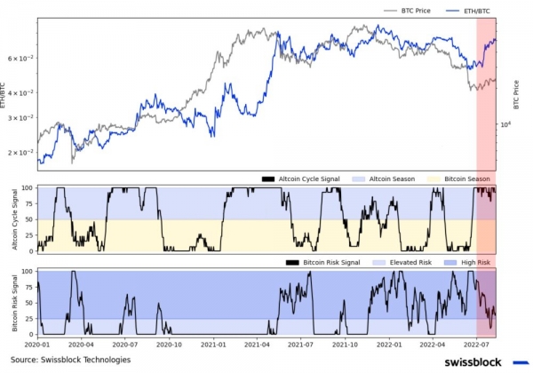 Страхи рассеиваются Страхи рассеиваются