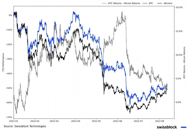 Страхи рассеиваются Страхи рассеиваются