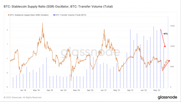 Страхи рассеиваются Страхи рассеиваются
