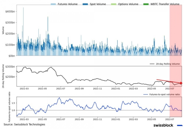 Страхи рассеиваются Страхи рассеиваются