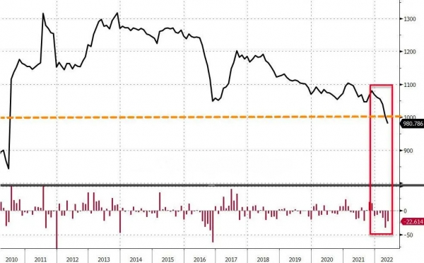 Энергия, валюта, деглобализация Энергия, валюта, деглобализация