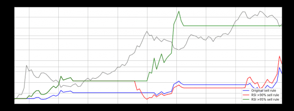 Все модели неверны, а эта даже не полезна Все модели неверны, а эта даже не полезна