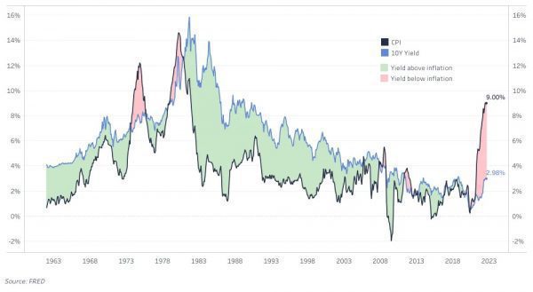 Энергия, валюта, деглобализация Энергия, валюта, деглобализация