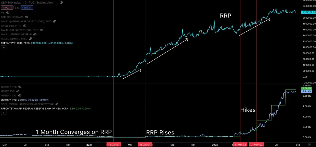 Скрытое оружие ФРС Скрытое оружие ФРС