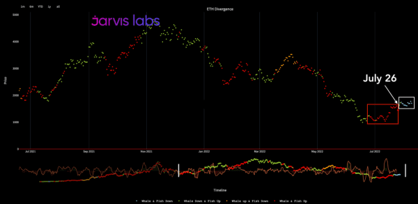 Неизвестные неизвестные Неизвестные неизвестные