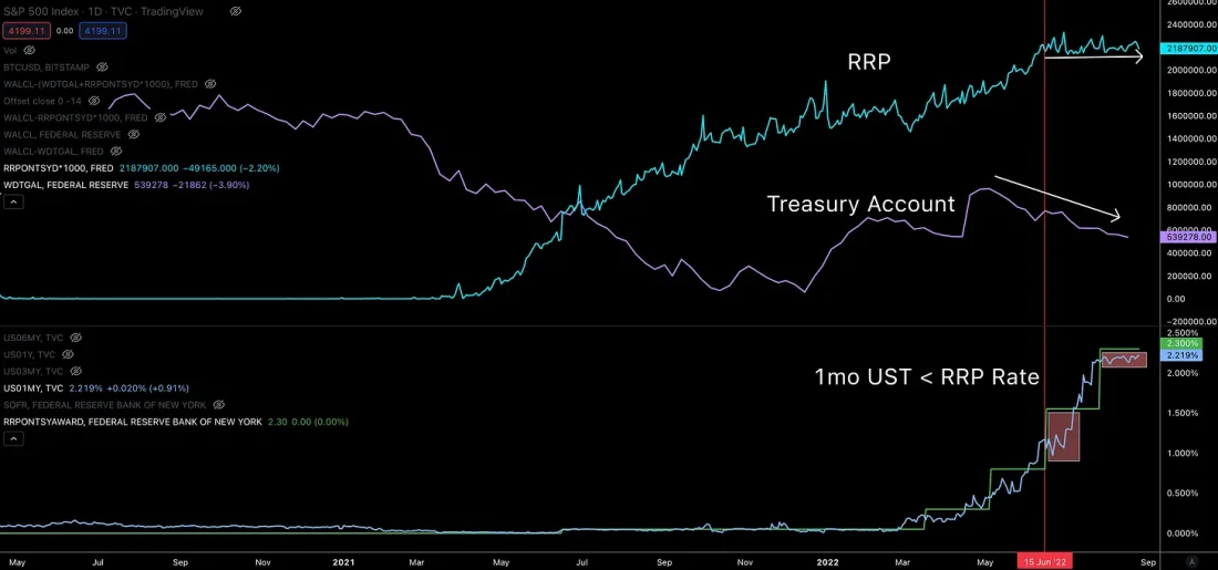 Скрытое оружие ФРС Скрытое оружие ФРС