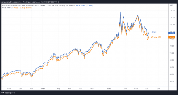 Страхи рассеиваются Страхи рассеиваются