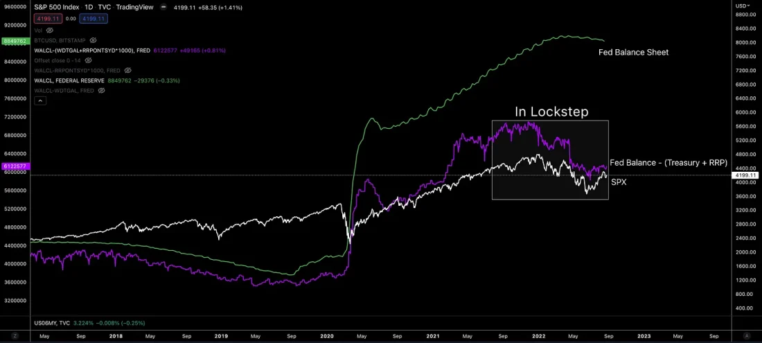 Скрытое оружие ФРС Скрытое оружие ФРС