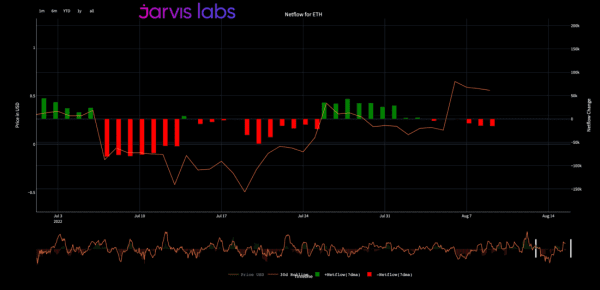 Неизвестные неизвестные Неизвестные неизвестные