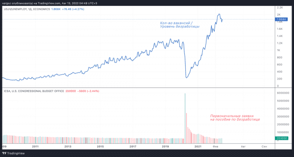 Страхи рассеиваются Страхи рассеиваются
