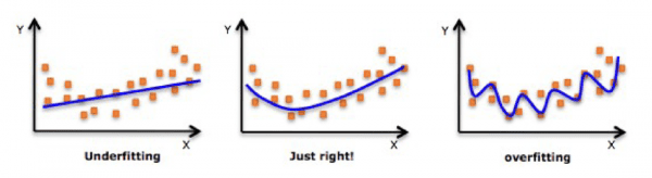 PlanB: строим квантовую торговую стратегию